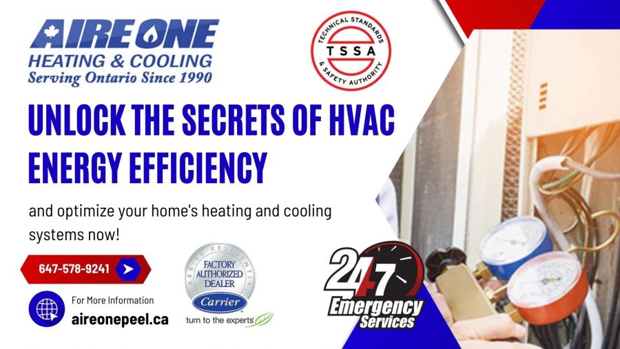 HVAC Energy Efficiency: Everything You Need To Know